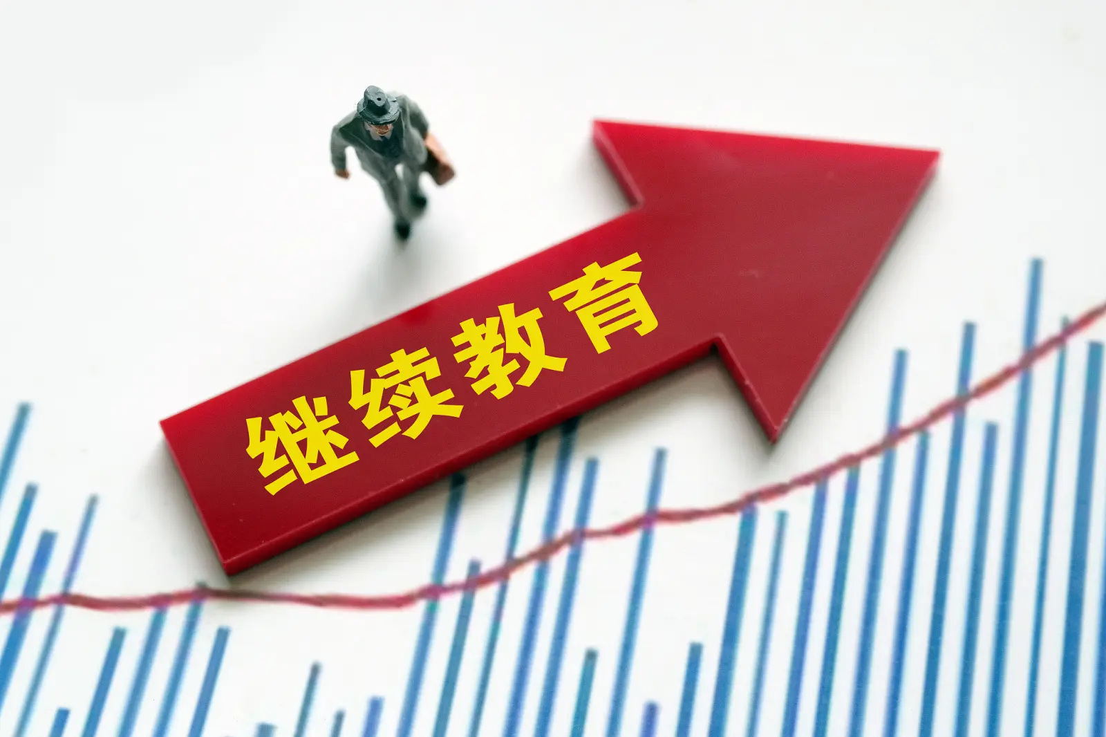 關(guān)于開(kāi)展2022年全國(guó)一級(jí)造價(jià)工程師繼續(xù)教育工作的通知